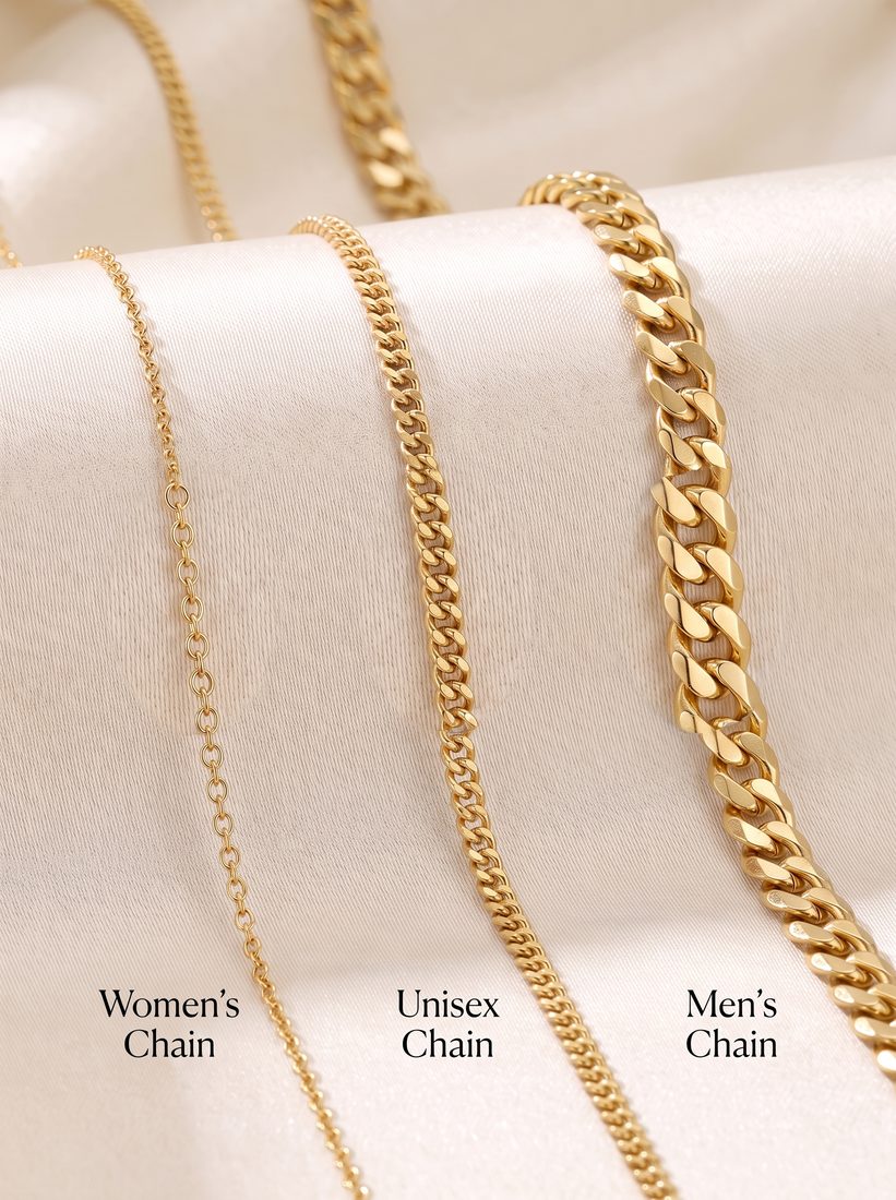 A fine women’s cable chain, a unisex curb chain and a wide men’s curb chain